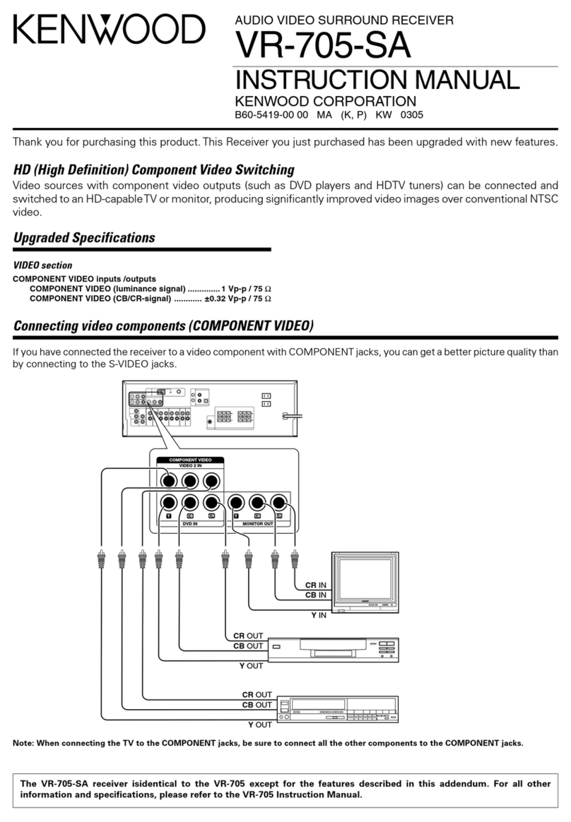 Kenwood VR-705-SA User manual