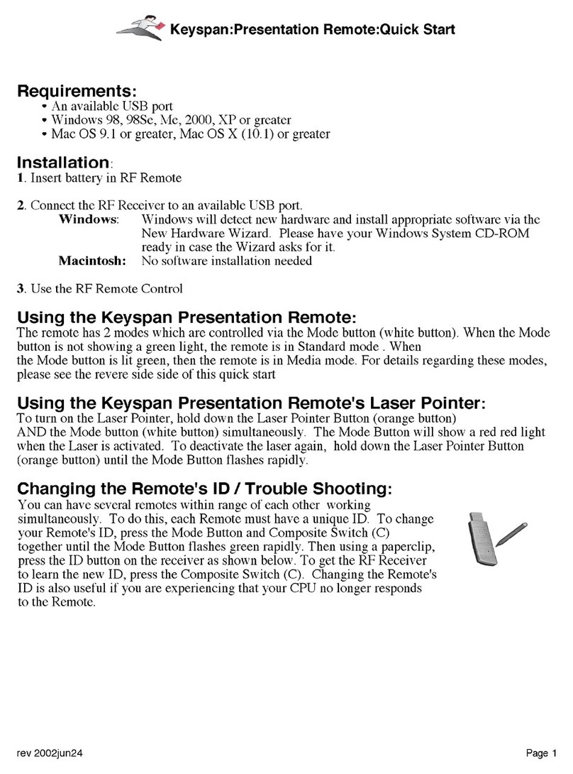 Keyspan PR-US2 User manual