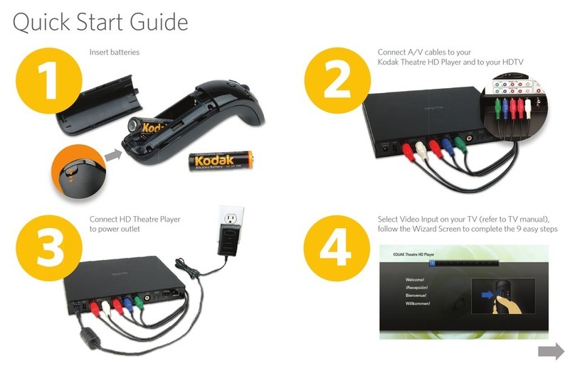 Kodak Theatre HD Player quick start guide