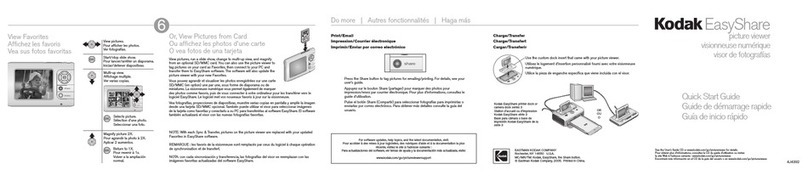 Kodak Picture Viewer quick start guide