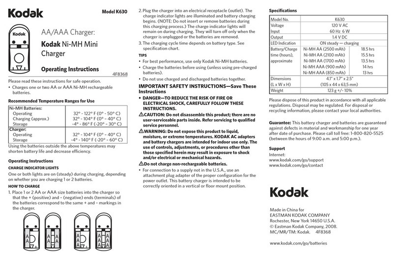 Kodak K630 User manual Kodak K630 User manual