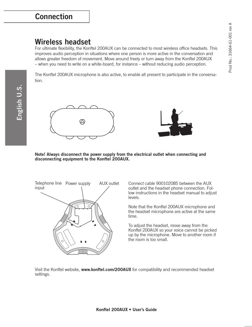Konftel 200AUX User manual
