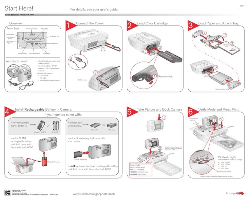 Kodak EasyShare printer dock User manual