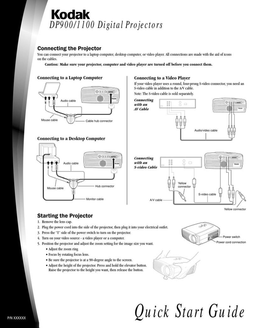 Kodak DP1100 - Digital Projector User manual Kodak DP1100 - Digital Projector User manual