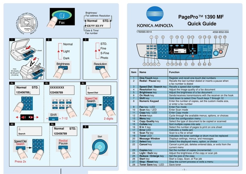 Konica Minolta PagePro 1390 MF User manual