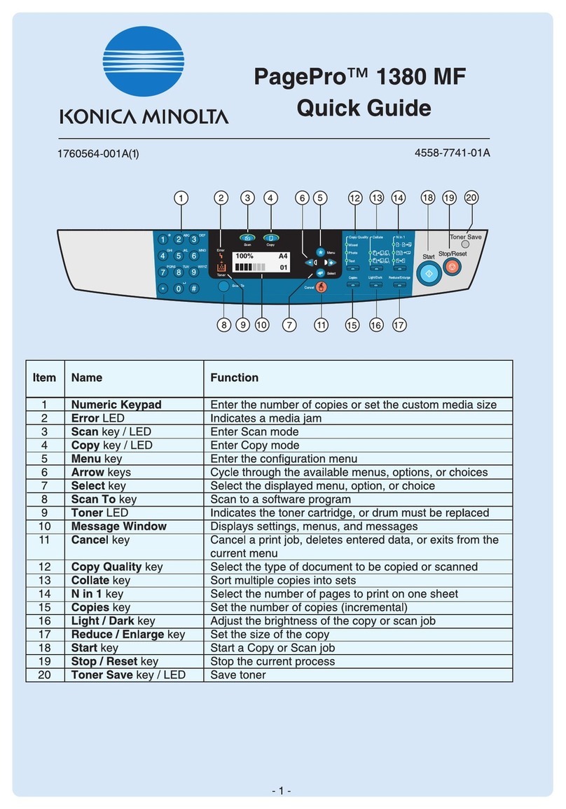 Konica Minolta PagePro 1380 MF quick guide Konica Minolta PagePro 1380 MF quick guide