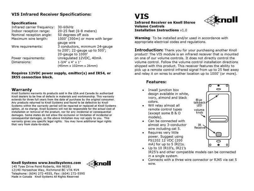 Knoll VIS User manual