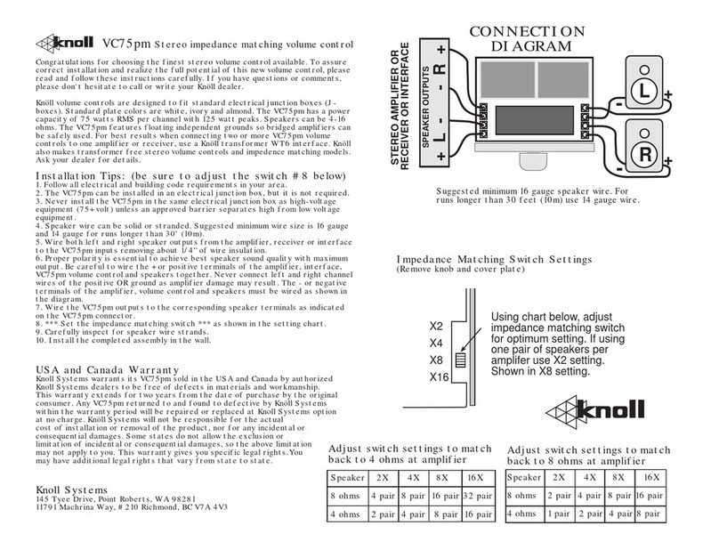 Knoll VC75PM User manual
