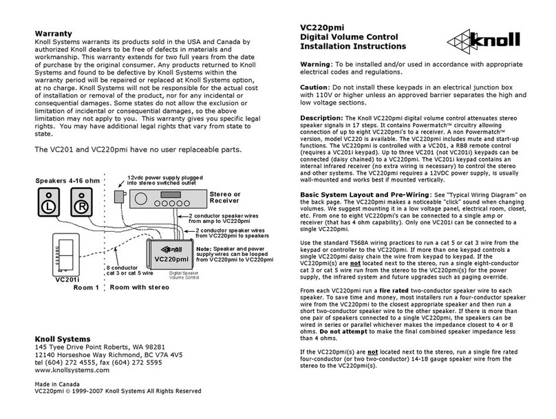 Knoll VC220PMI User manual