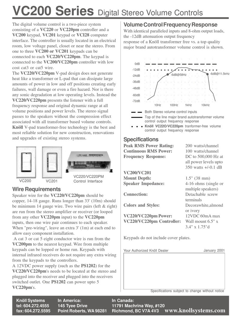 Knoll VC220 Specifications