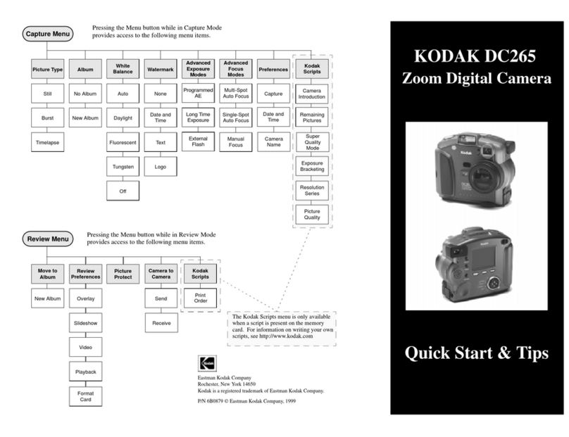 Kodak DC265 User manual Kodak DC265 User manual