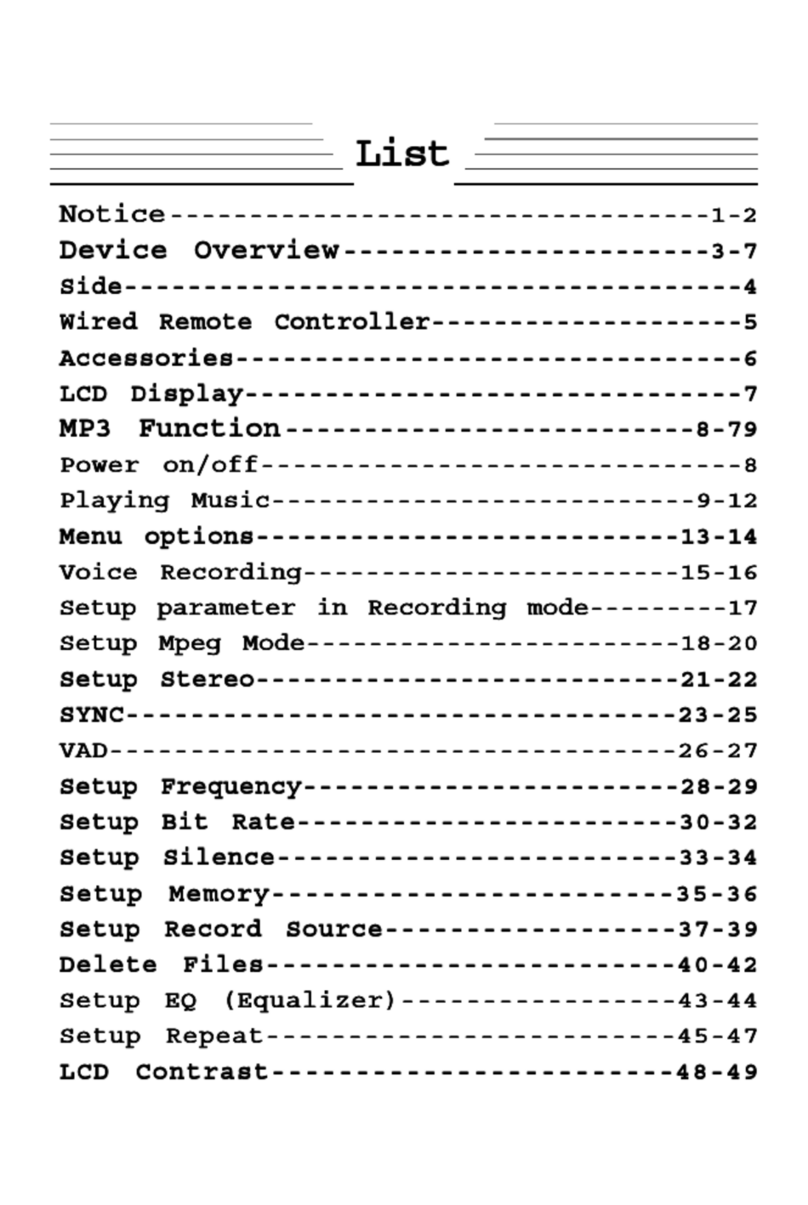Kobian IXA520i User manual