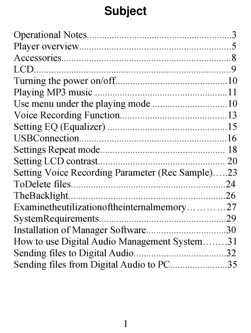 Kobian IXA321i How to use