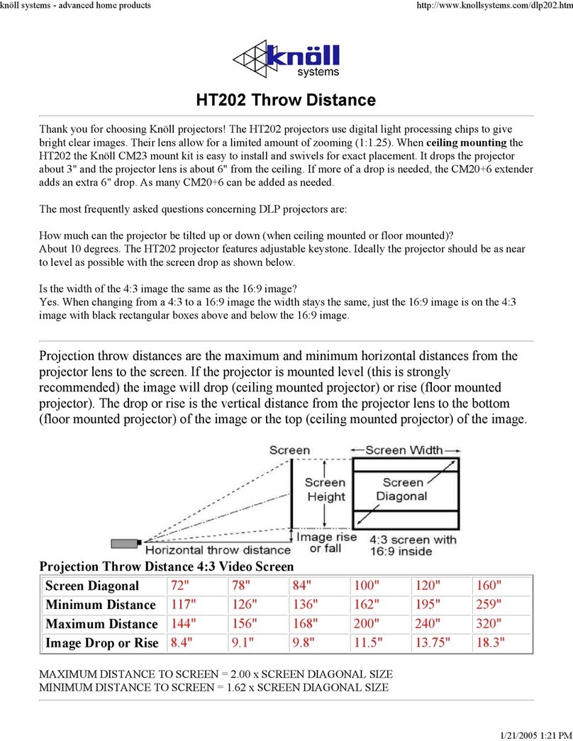 Knoll HT202 technical information