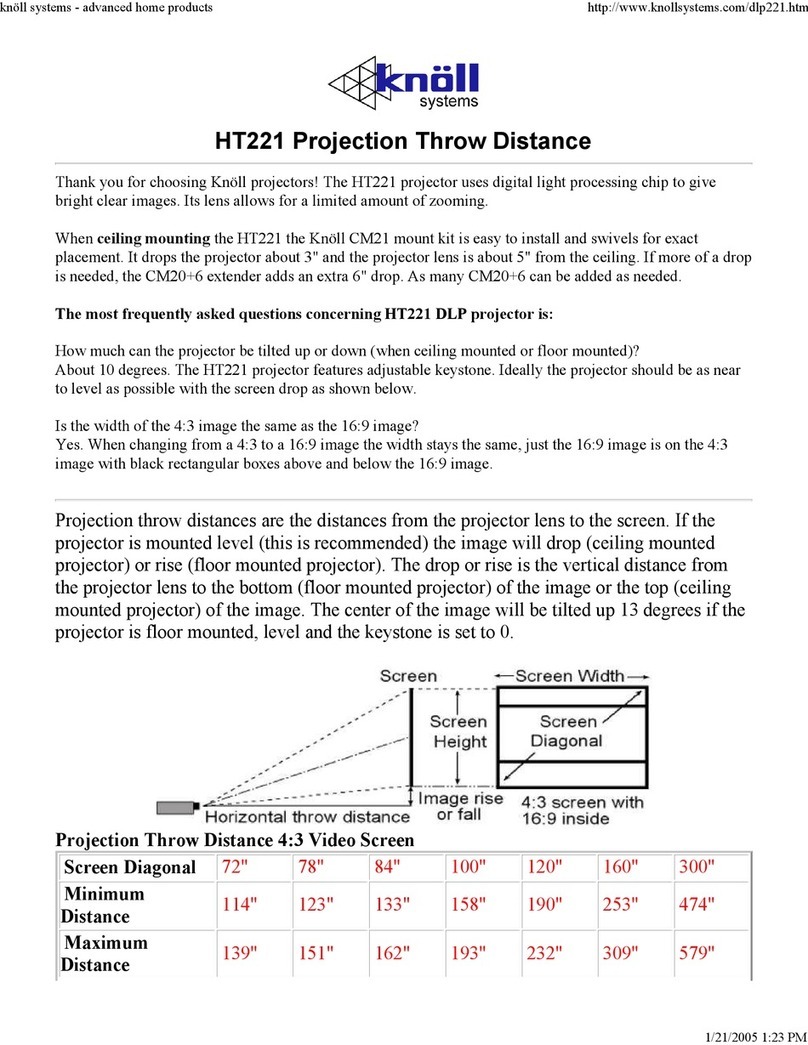Knoll HT221 technical information