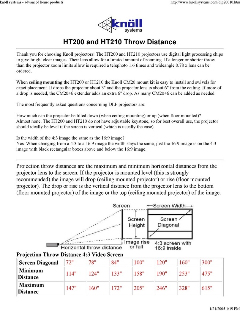 Knoll HT200 Installation and operating instructions
