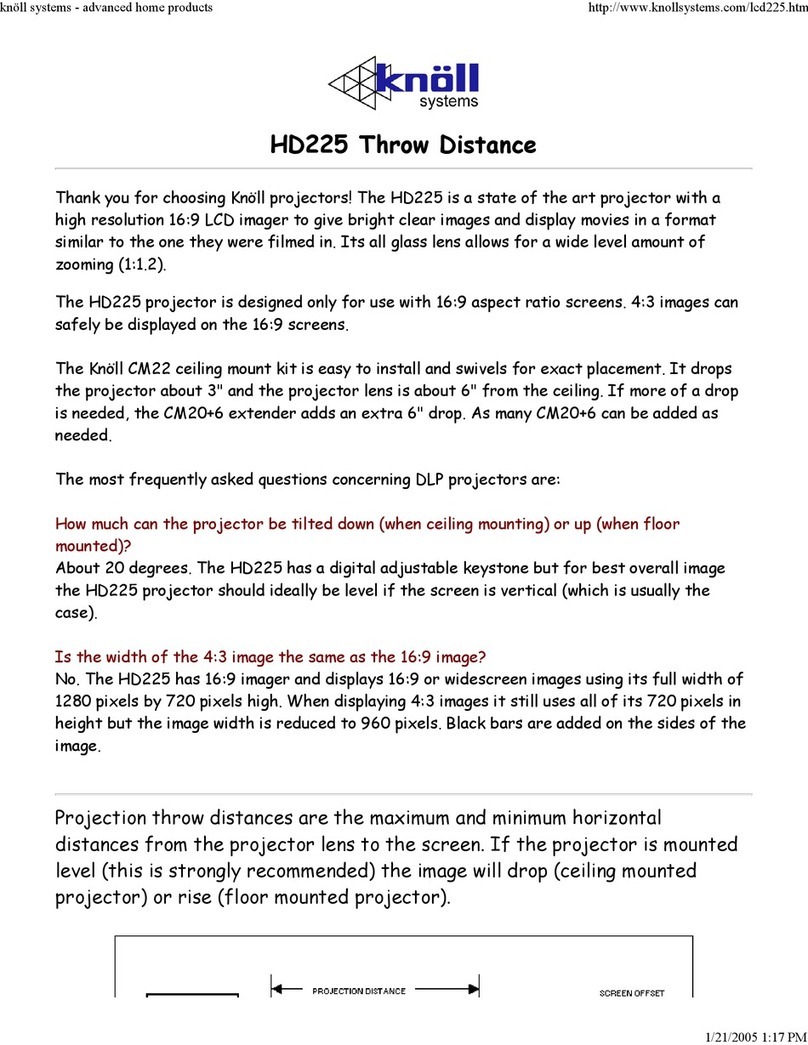 Knoll HD225 Throw Distance Guide