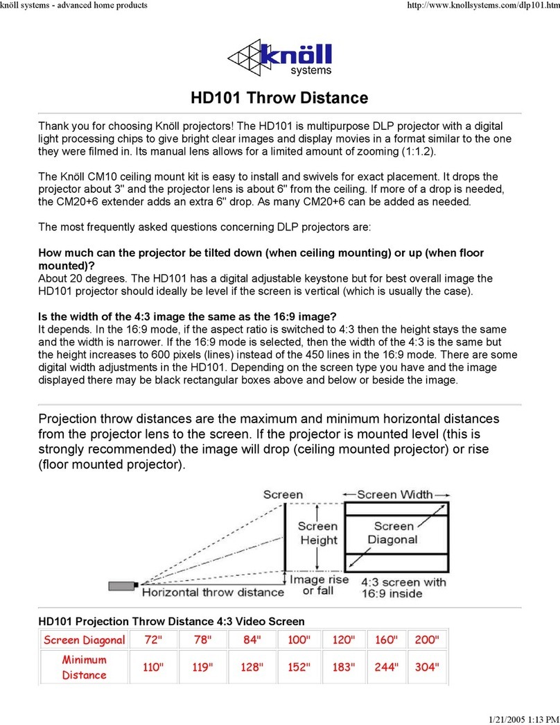Knoll HD101 technical information