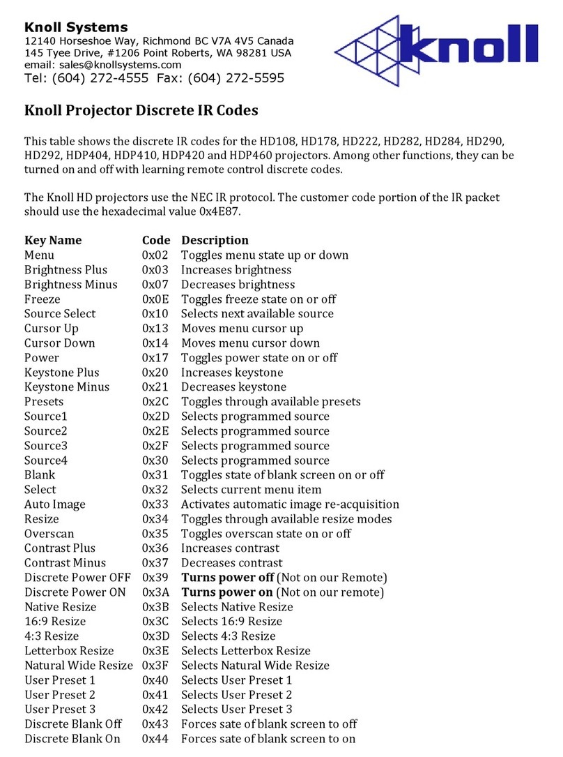 Knoll HD108 Administrator guide