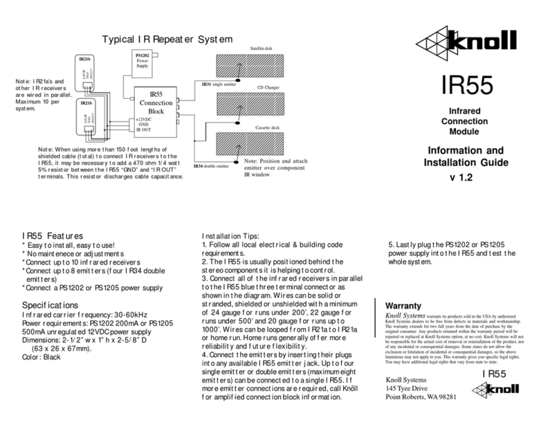 Knoll IR55 User manual