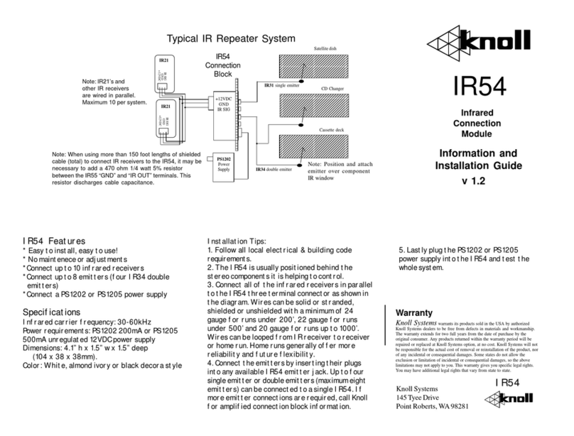 Knoll IR54 User manual
