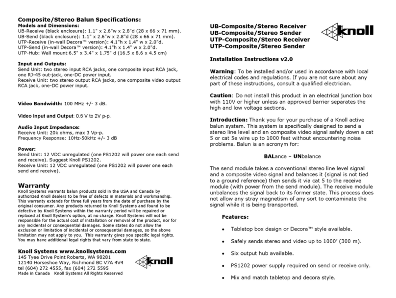 Knoll UTP User manual