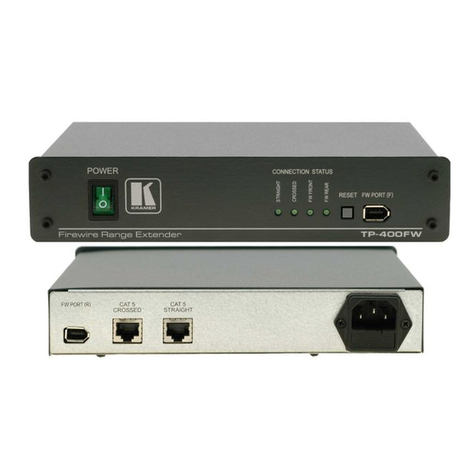 Kramer TP-400FW User manual
