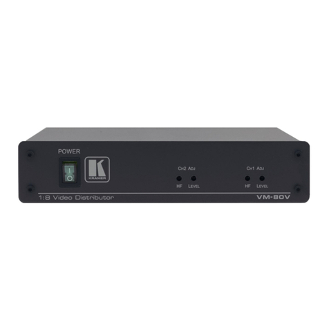 Kramer VM-10AN User manual