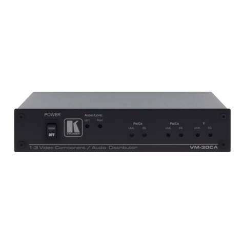 Kramer VM-30CA user manual
