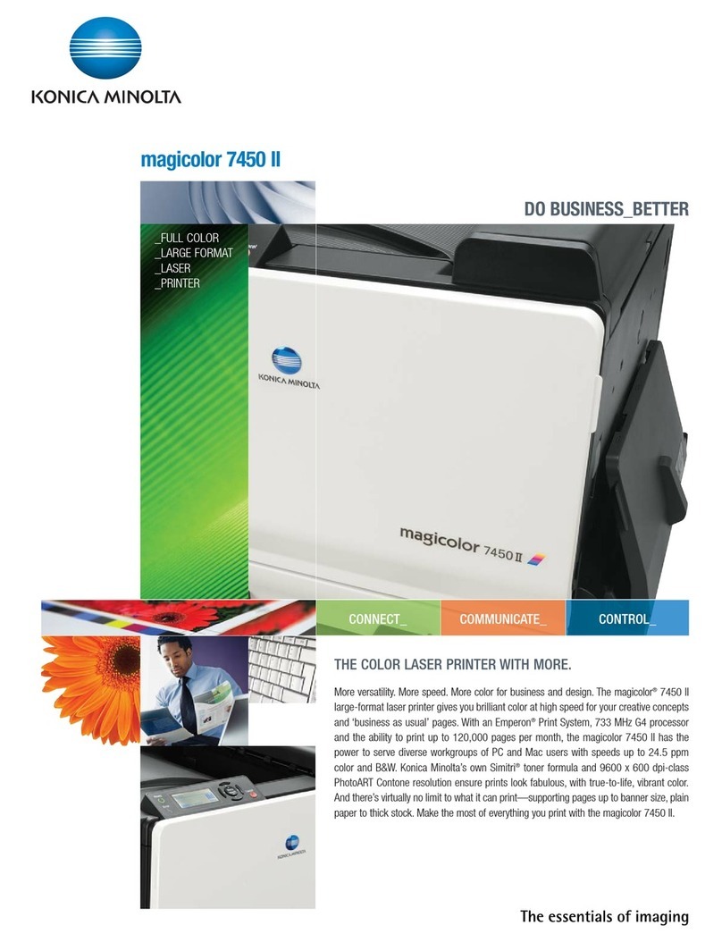 Konica Minolta magicolor 7450 II User manual