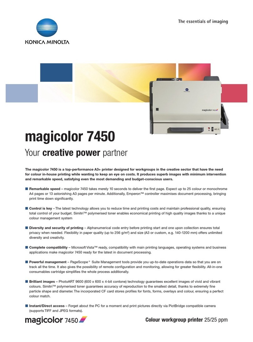 Konica Minolta magicolor 7450 User manual Konica Minolta magicolor 7450 User manual