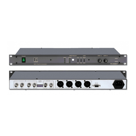 Kramer FC-6801 User manual