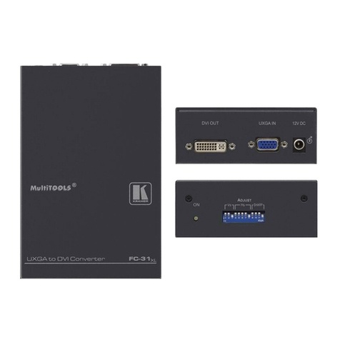 Kramer FC-31 User manual Kramer FC-31 User manual