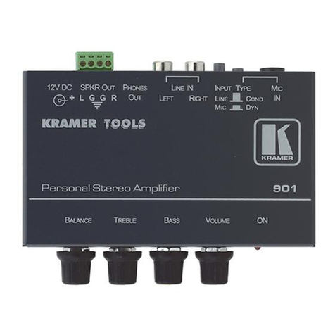 Kramer 901 User manual