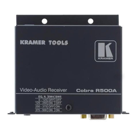 Kramer Cobra R500-2 User manual