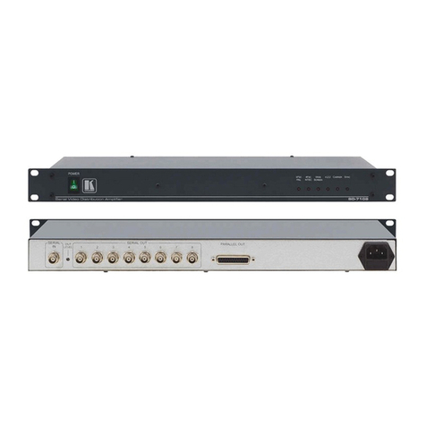 Kramer 6104 user manual