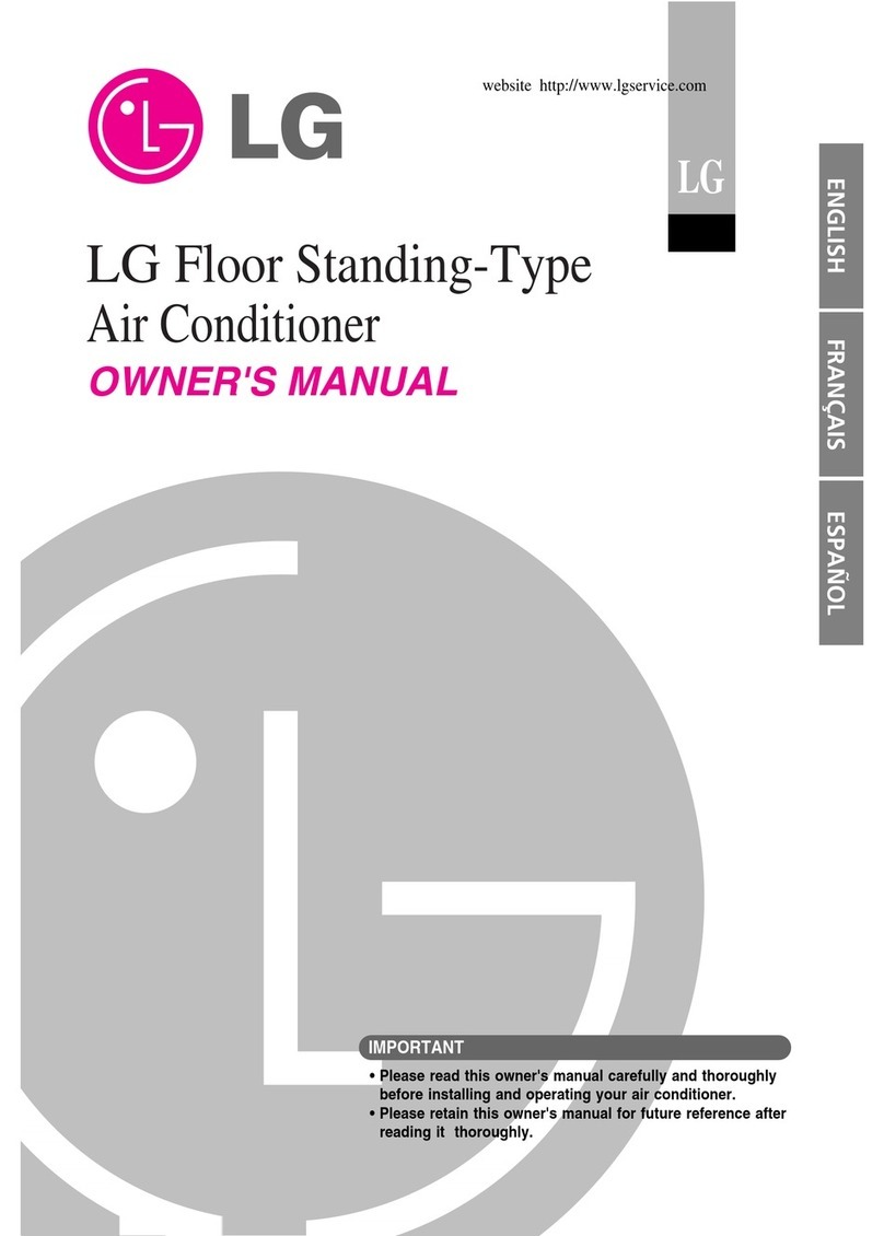 LG LF480CE User manual