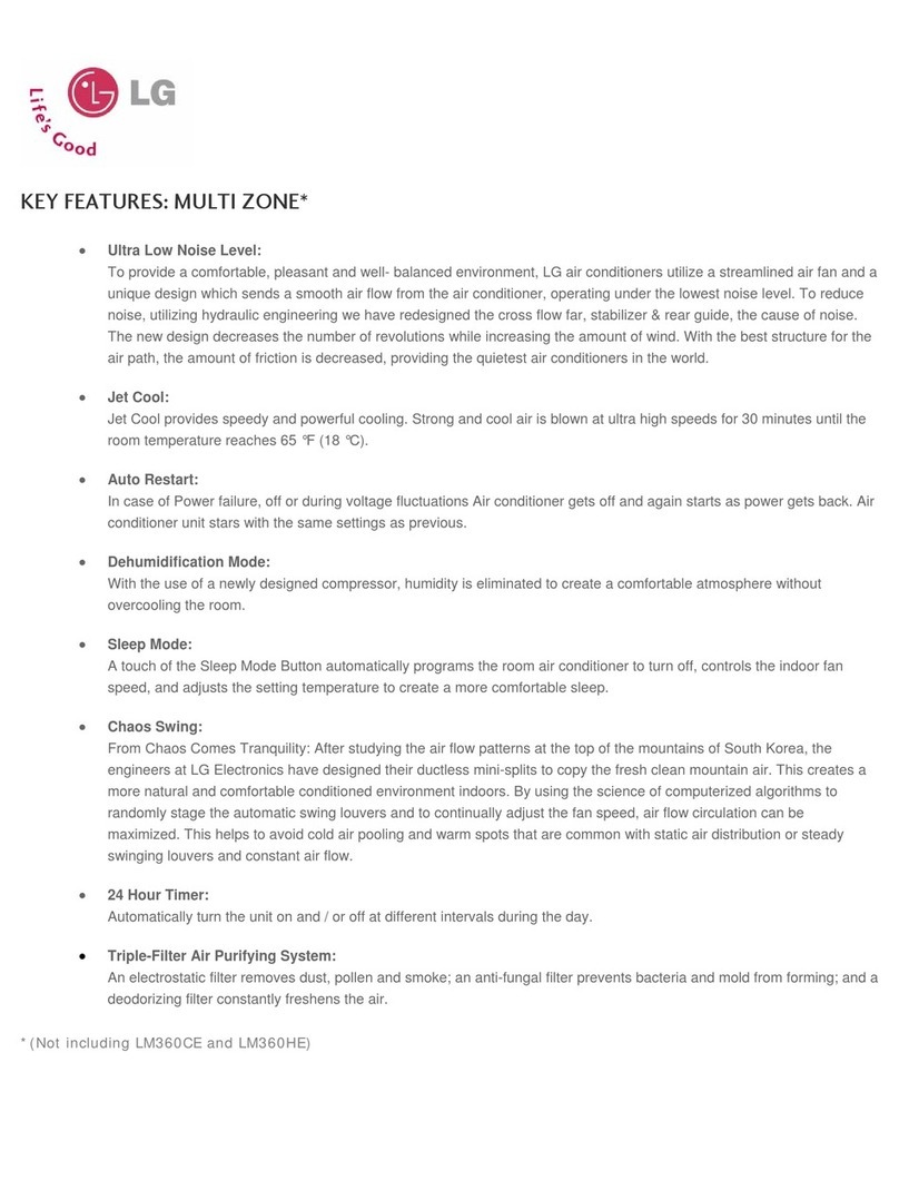 LG LM360CE Owner's manual