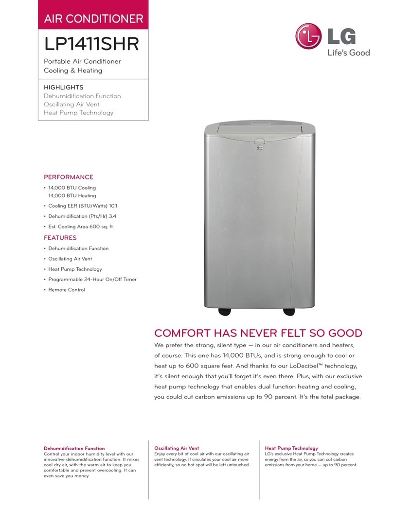 LG LP1411SHR User manual