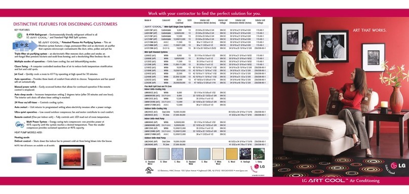 LG ARTCOOL LA091CNP User manual