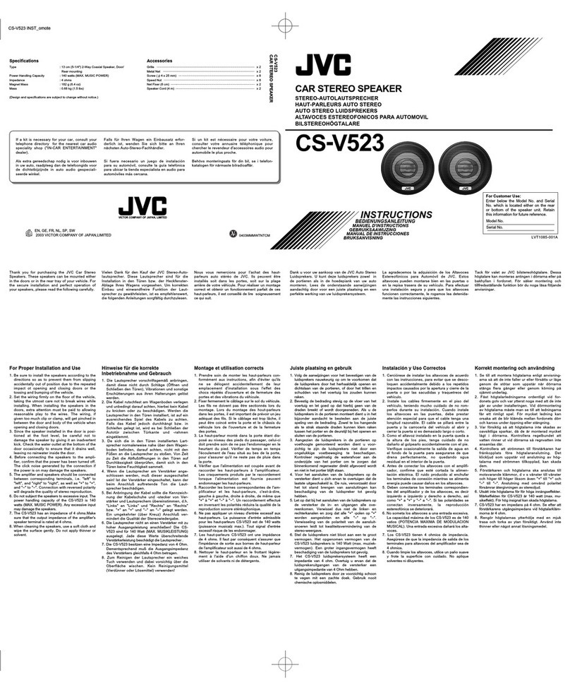 JVC CS-V523 User manual