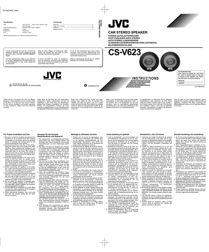 JVC CS-V623 User manual