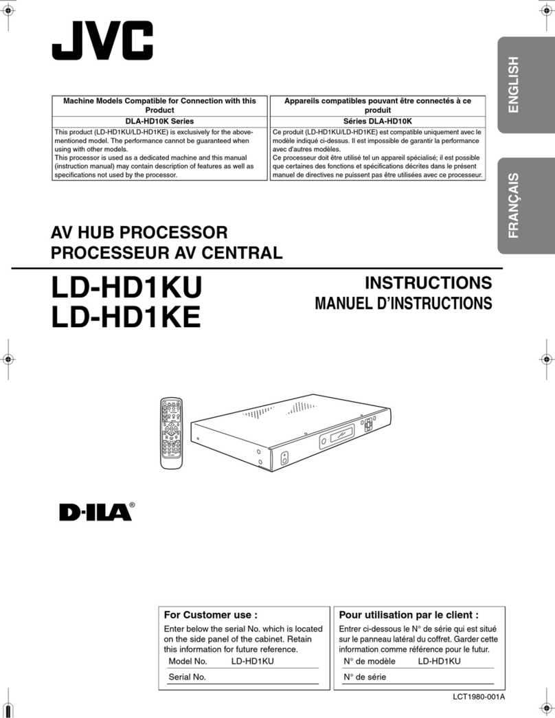 JVC LD-HD1KE User manual