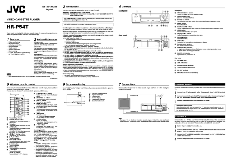 JVC HR-P54A instructions