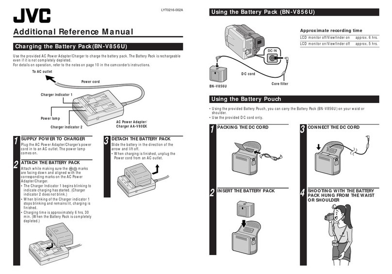 JVC BN-V856U User manual