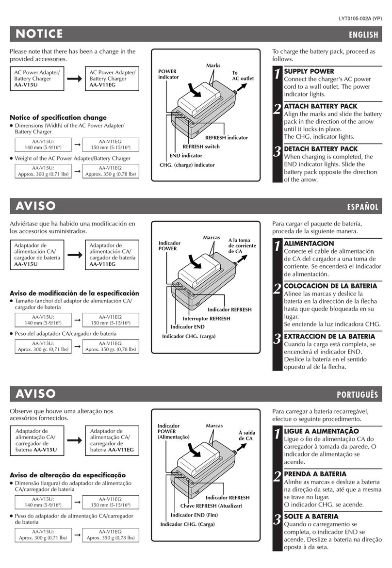 JVC AA-V15EG Notice