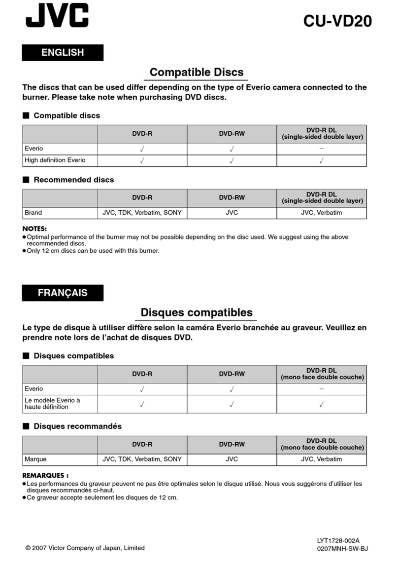JVC VERBATIM CU-VD20 User manual JVC VERBATIM CU-VD20 User manual
