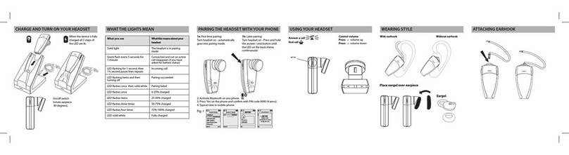 Jabra JX20 - Pura - Headset User manual