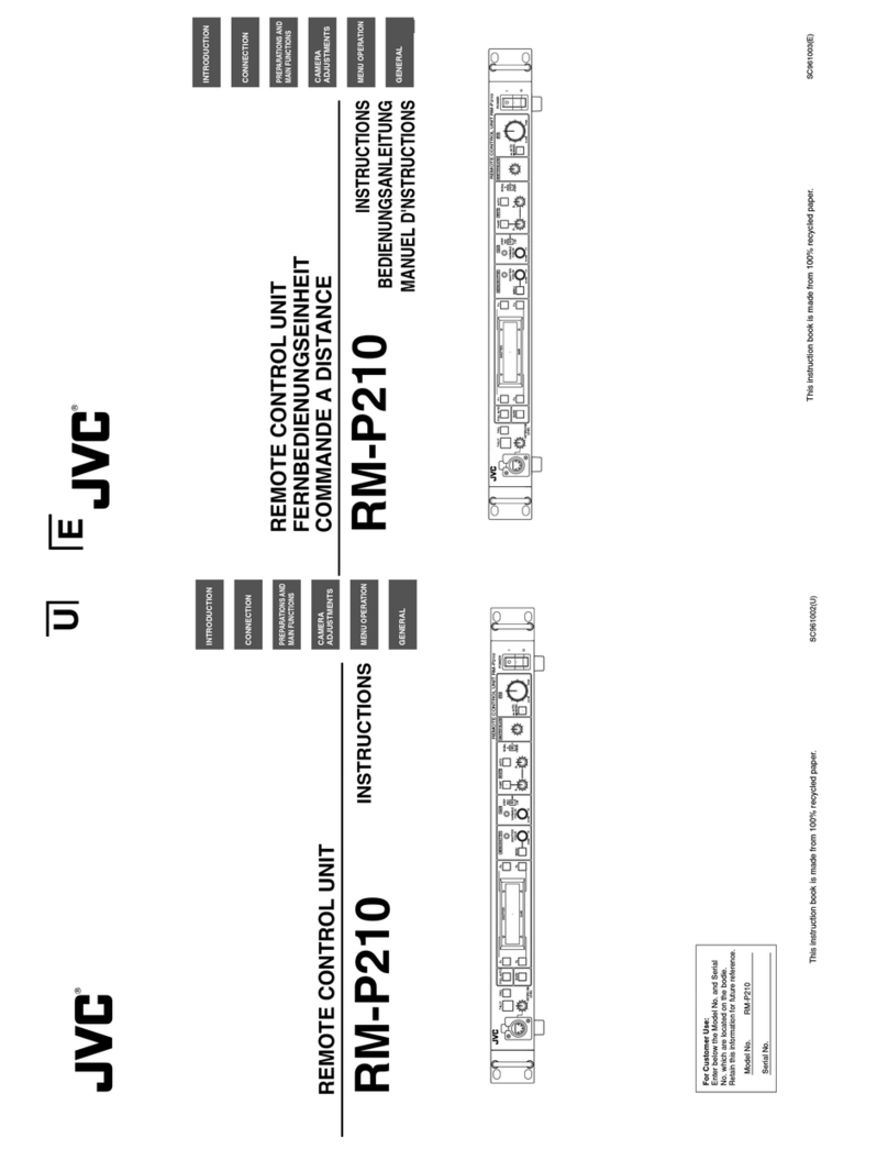 JVC RM-P210E User manual