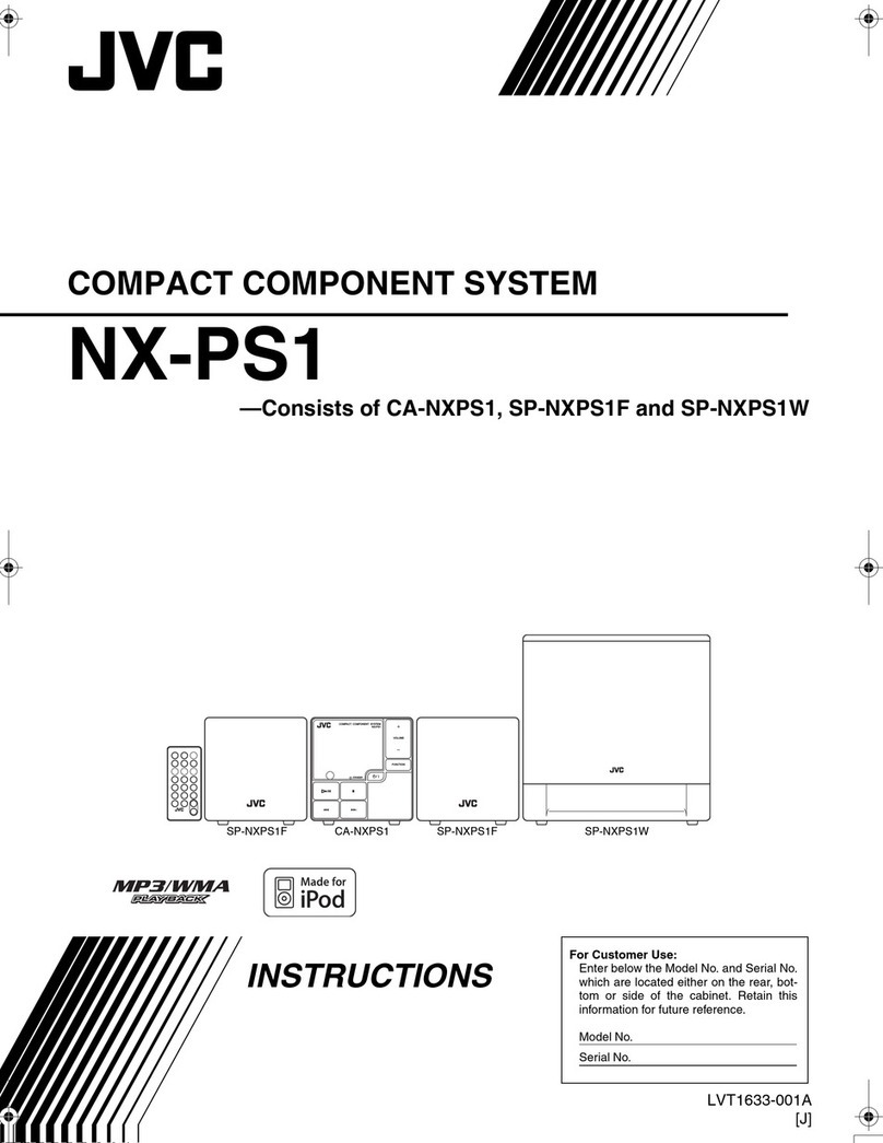 JVC NX-PS1C User manual